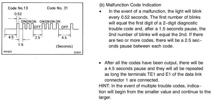 codes02.jpg