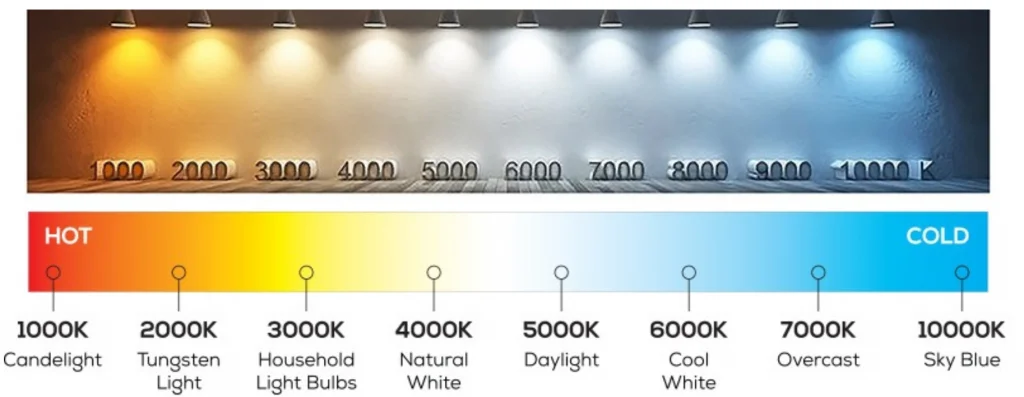 Color Temp.png