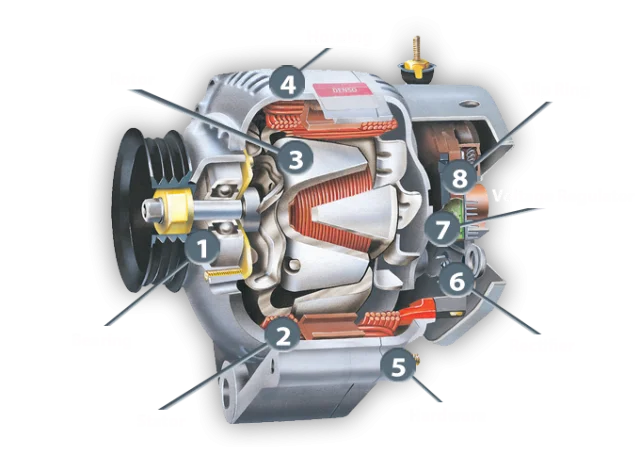 commercial-vehicle-fleet-LD-alternator-2015 - Copy.png
