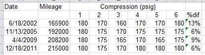 compression test.JPG