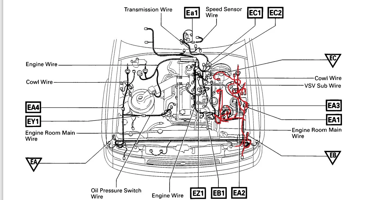 Cowl Wire Driver Fender.jpg
