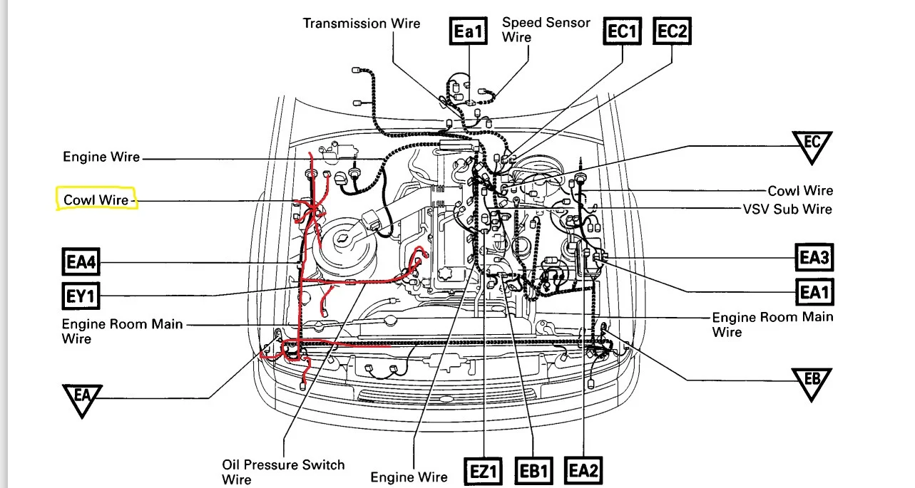 Cowl Wire Passenger Fender.webp