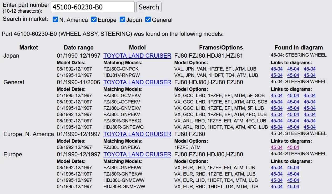 Cross reference.webp