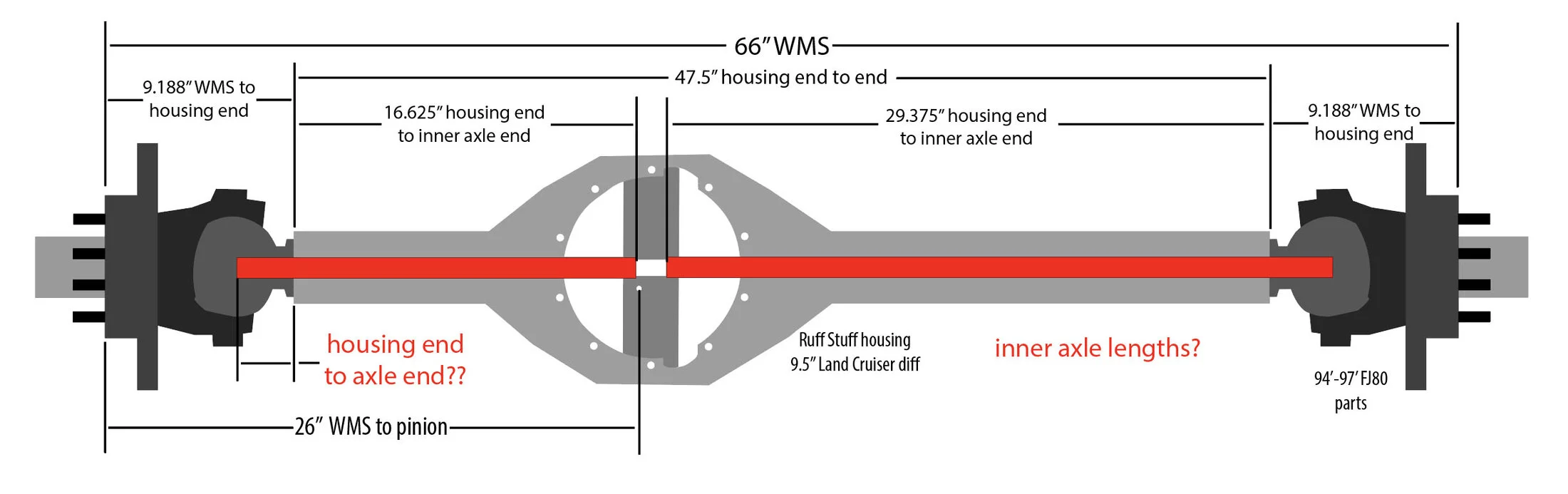 curtis-guise_front-axle-lengths.webp