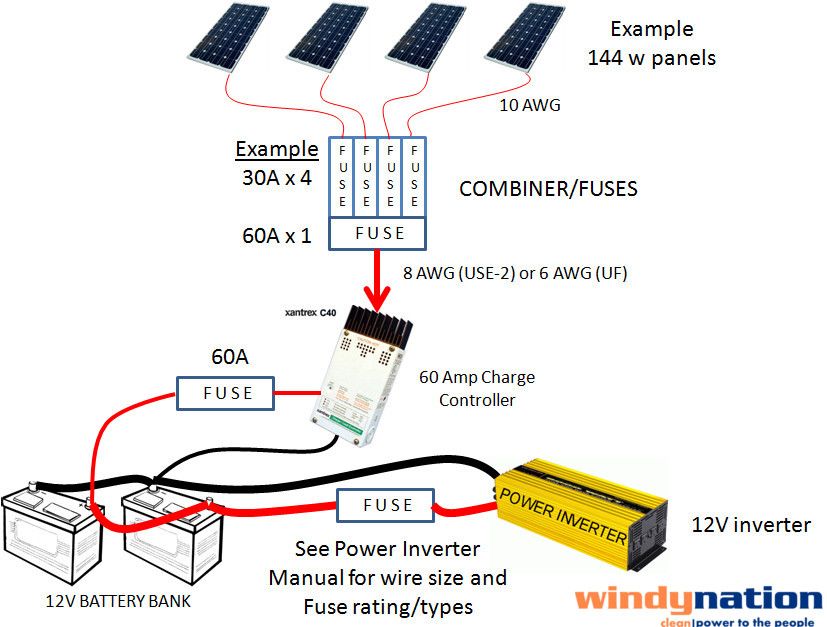 Solar power install on popup tent trailer | IH8MUD Forum single phase ct wiring diagrams 