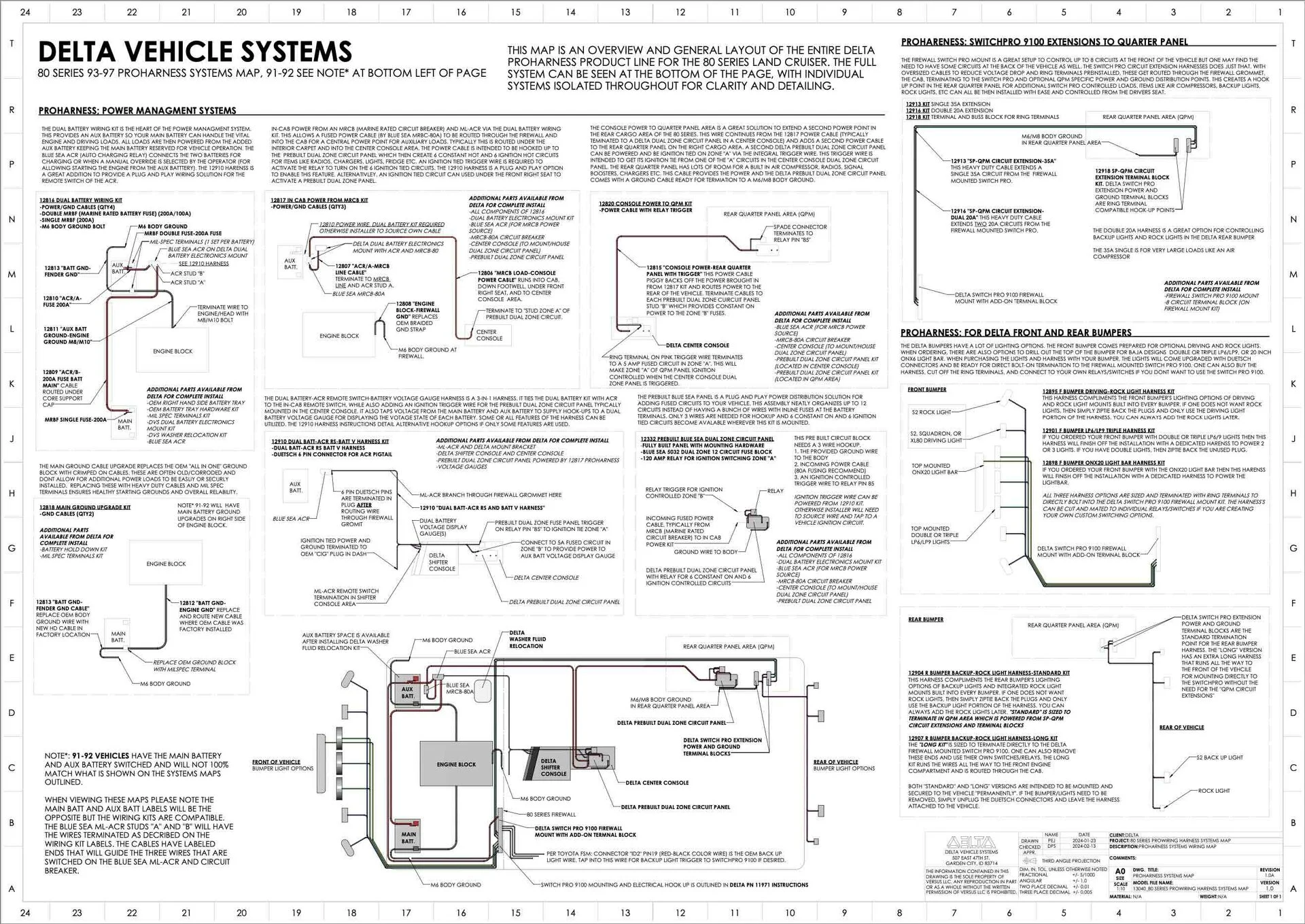 DeltaVS_PROharness_map_jpeg.jpg