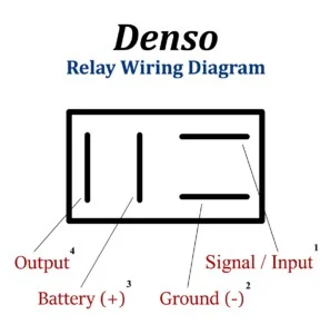 denso 4 pin relay.jpg