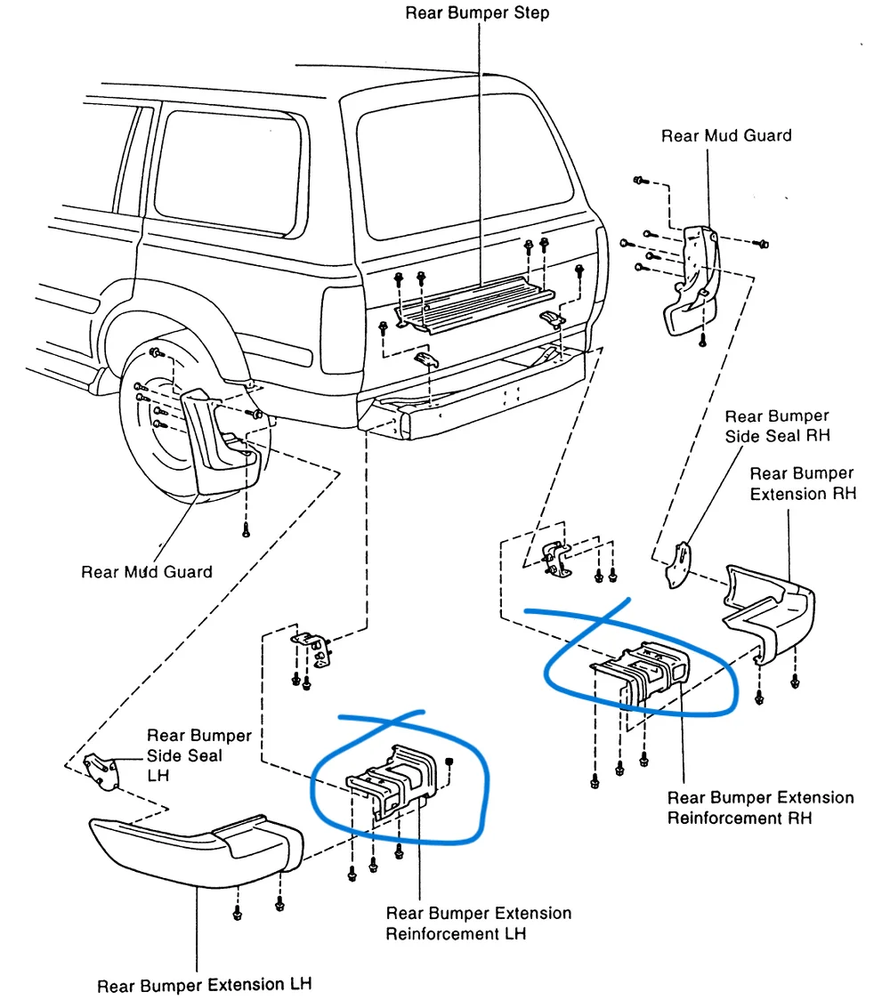 diagram-extension-reinforcement-circle.webp