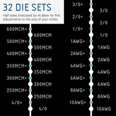 Die Sets.webp