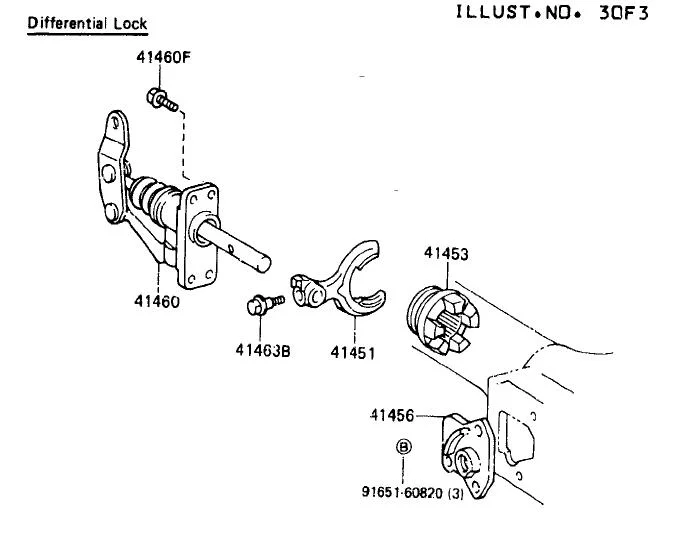 differential lock 1.webp