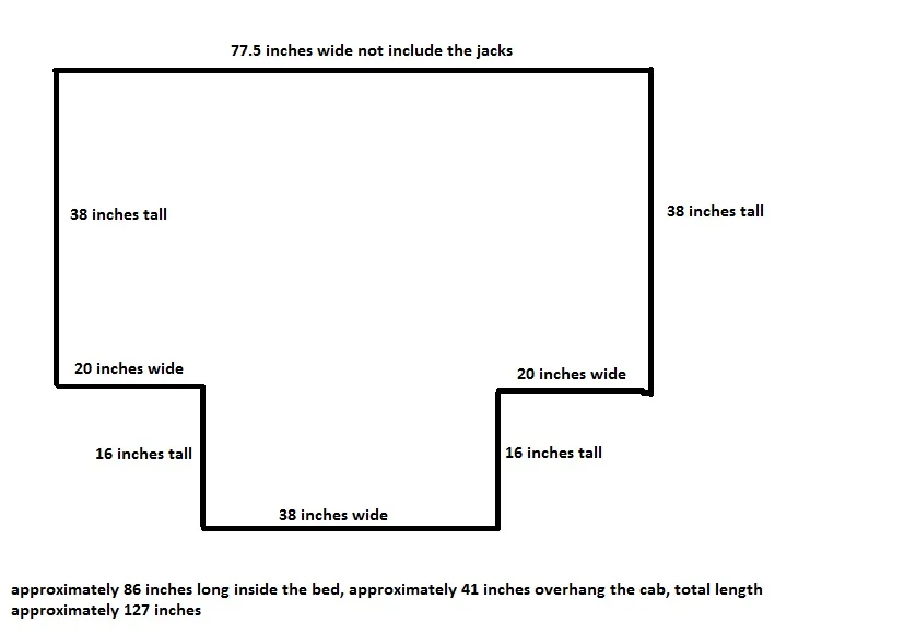dimensions 2.webp