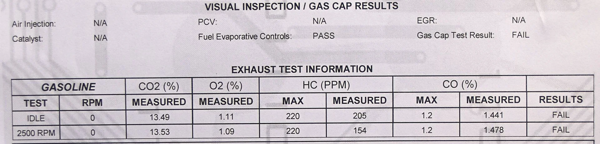 Bad emissions report card | IH8MUD Forum | Toyota, Lexus & Off-Road ...