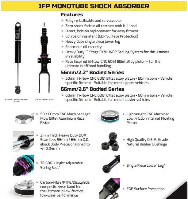 Dobinsons-IMS-spec-sheet.PNG