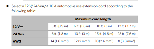 dometic awg.png