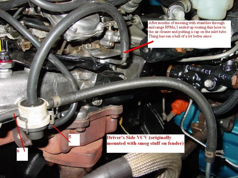 Driver%27s%20VCV.webp