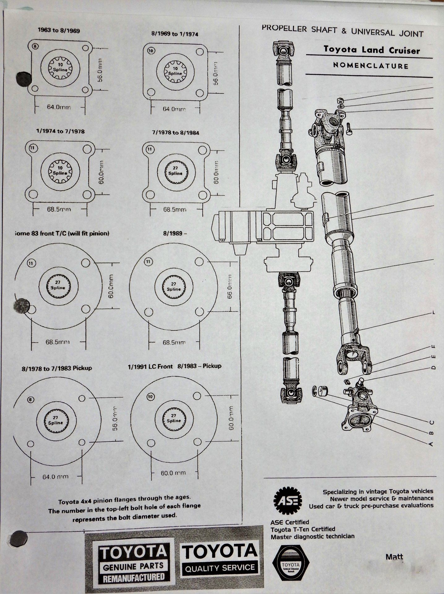 Drive shaft changes. What dates? | IH8MUD Forum