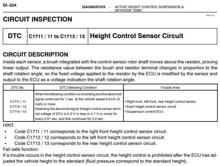 DTC AHC Height Control Sensor.jpg