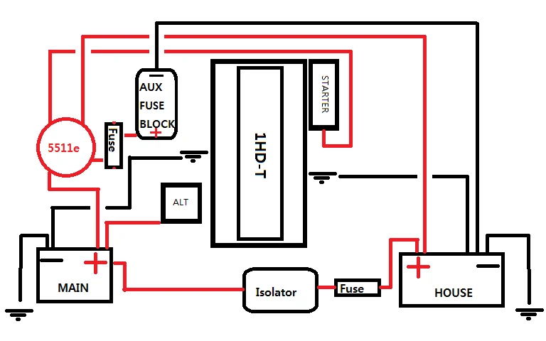 dual battery.webp
