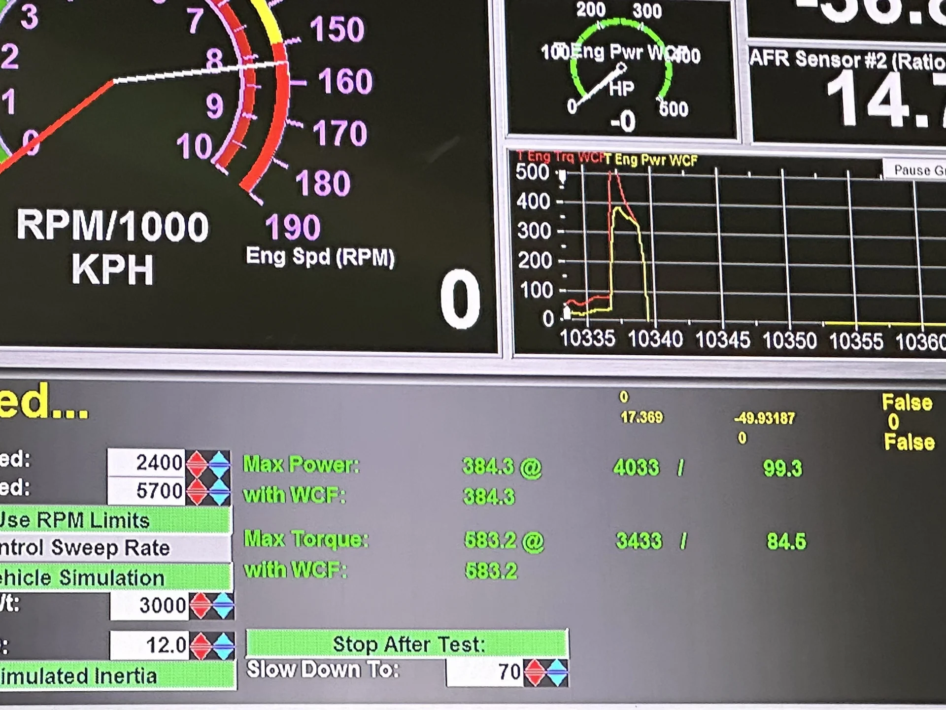 Dyno_Results.png