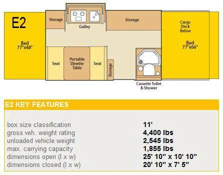 e2 layout.webp