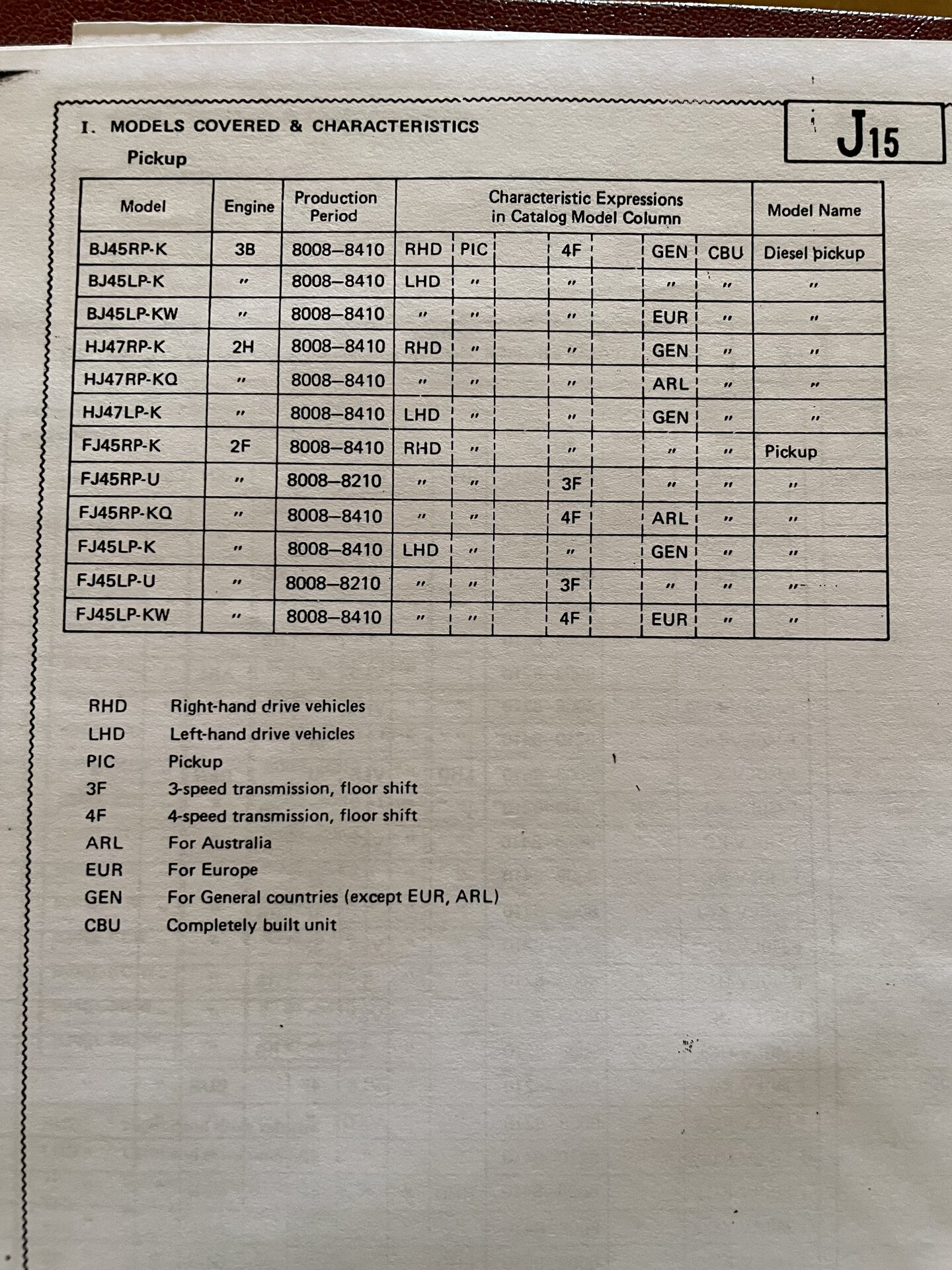 E56EFDEF-5D83-41F2-8E9C-CEE7405F3920.jpeg