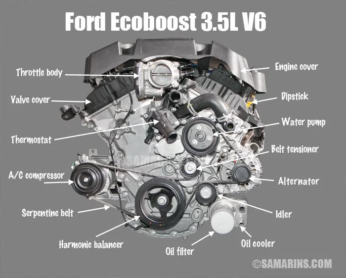 Ecoboost.jpg