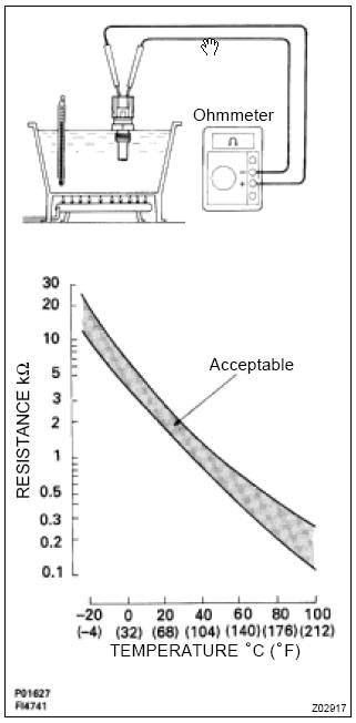 ect_sensor_1.jpg