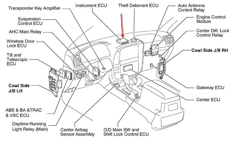 ECU DIagram.jpg