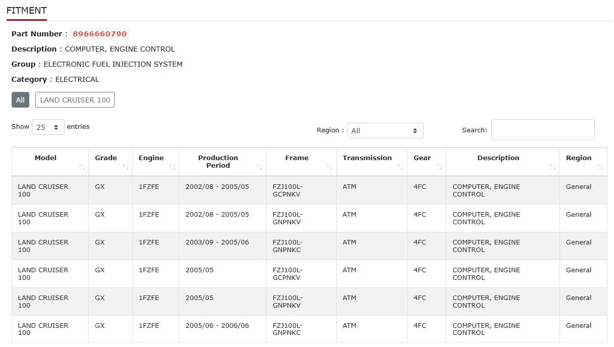 ECU2.webp