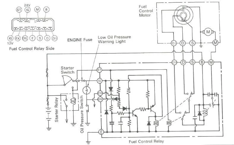 EDIC HJ47.webp