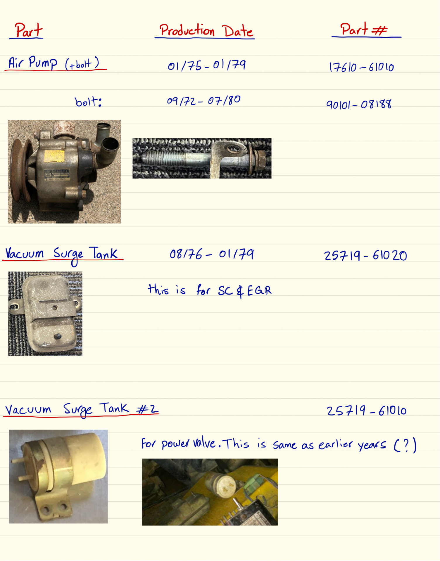 Emission Parts- page 3.png