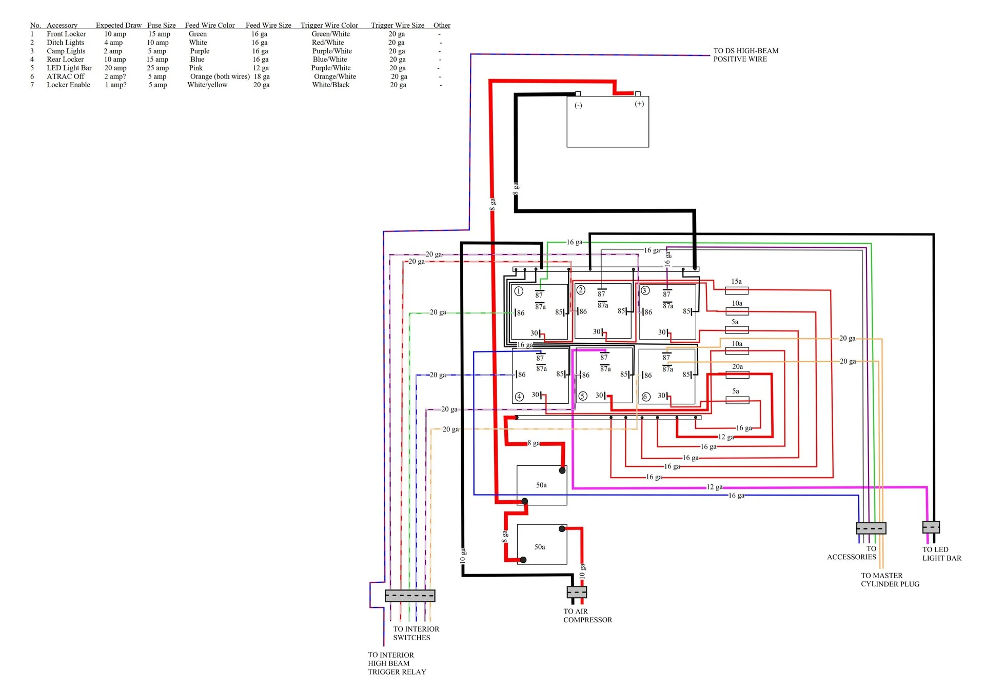Engine-Bay-Wiring_20230919_1.jpg