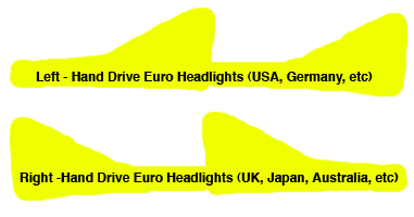 eurohead_patterns.gif