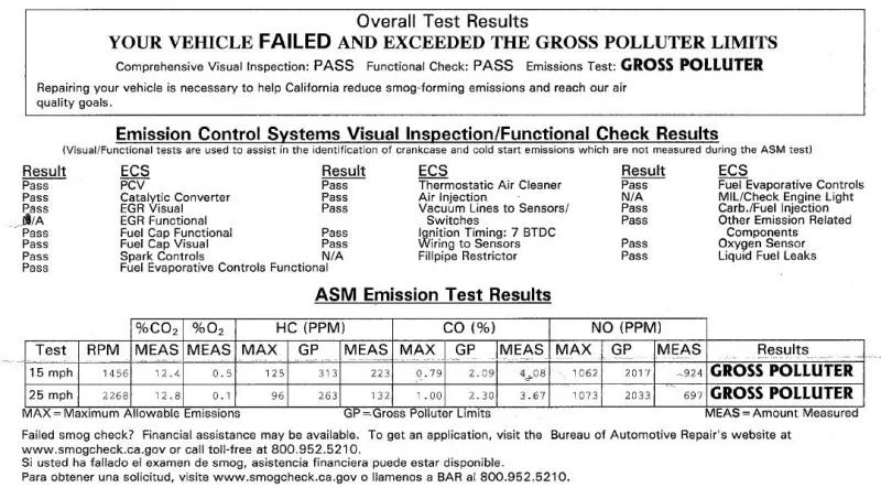 FailedSmog.webp