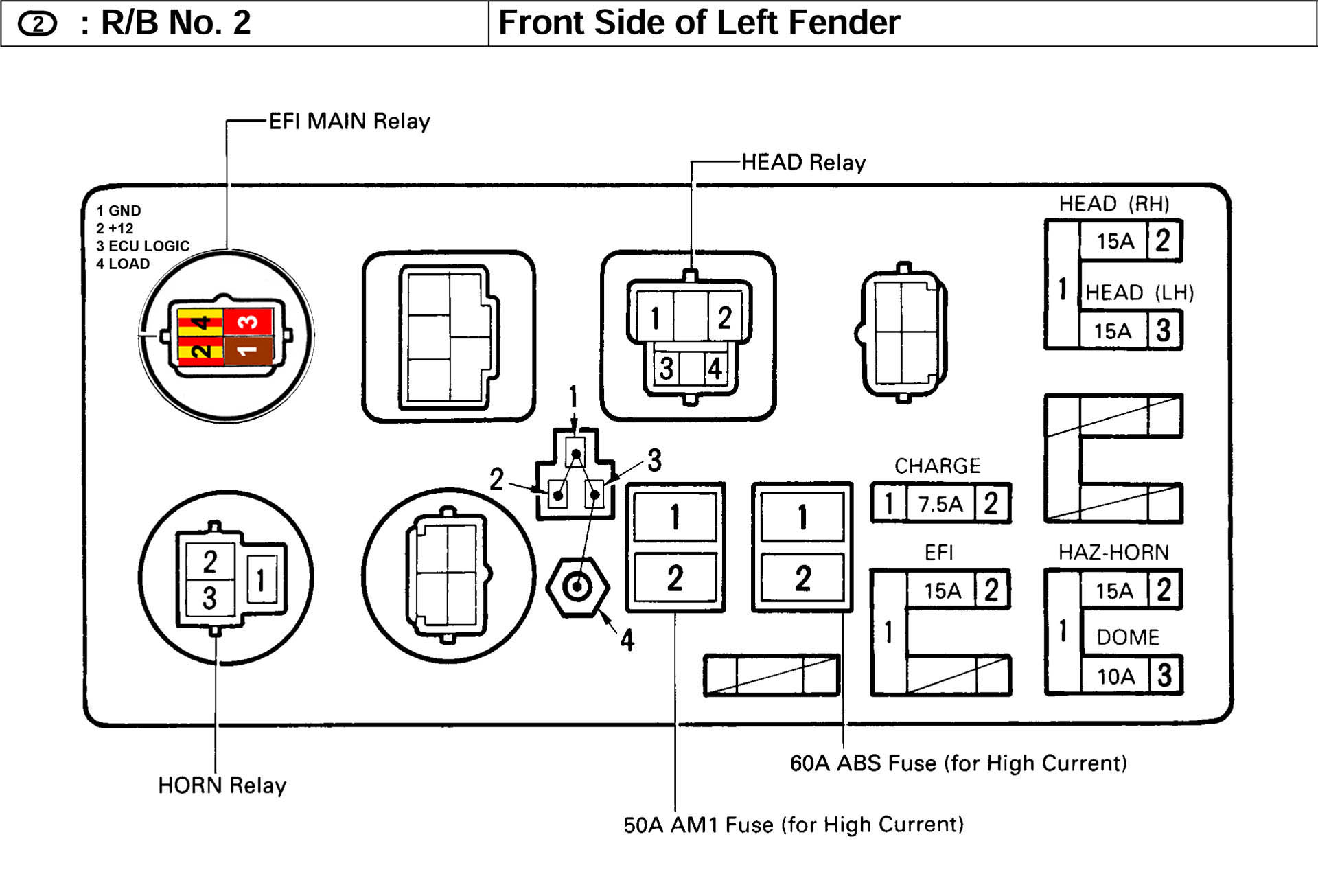 Fender Relay Block.jpg