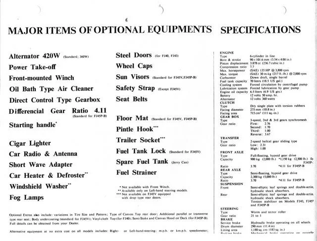 fj45lv_options.webp