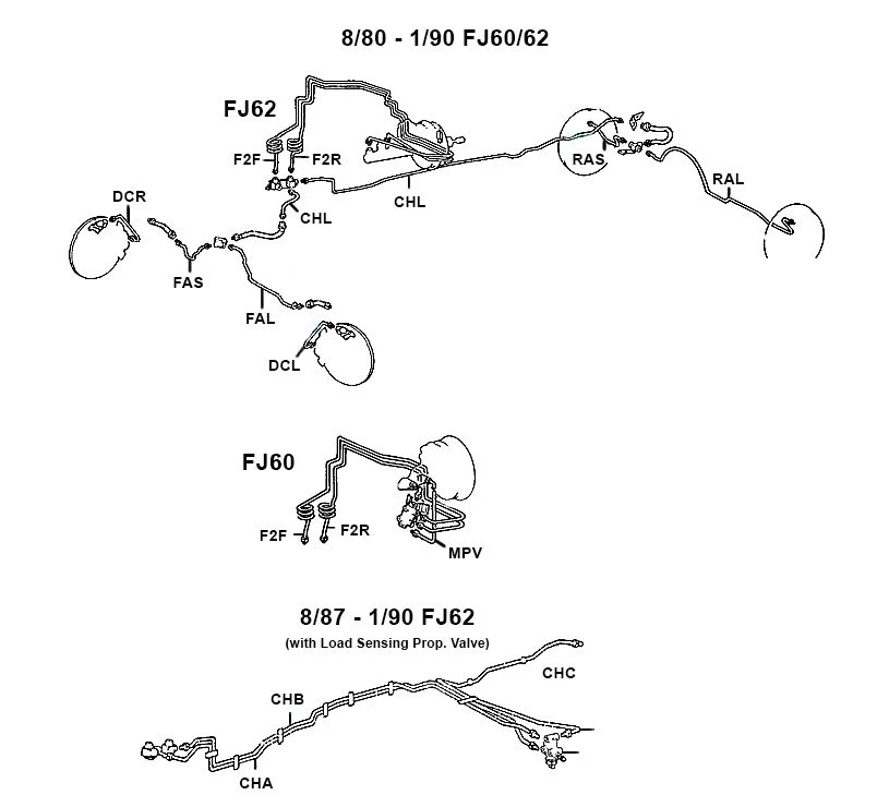 FJ60-62 line diagram.webp