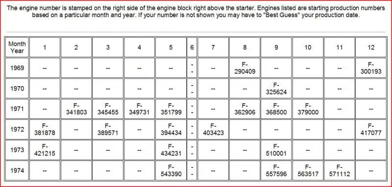 fjenginecodes.webp