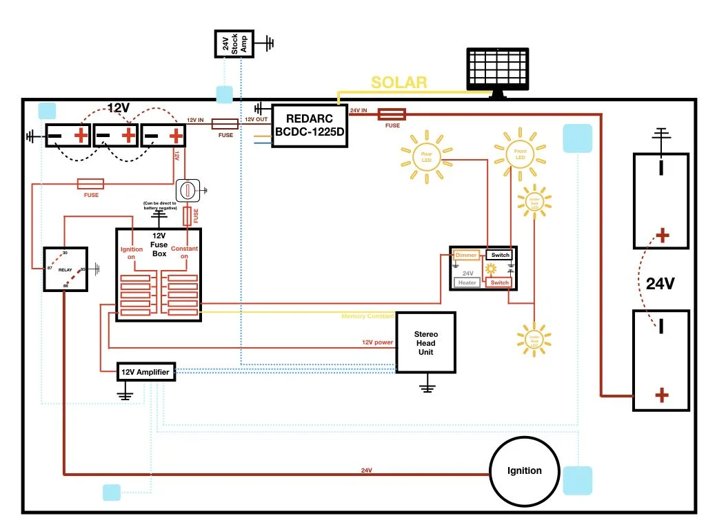 FN's HJ61V wiring diargram .001.webp
