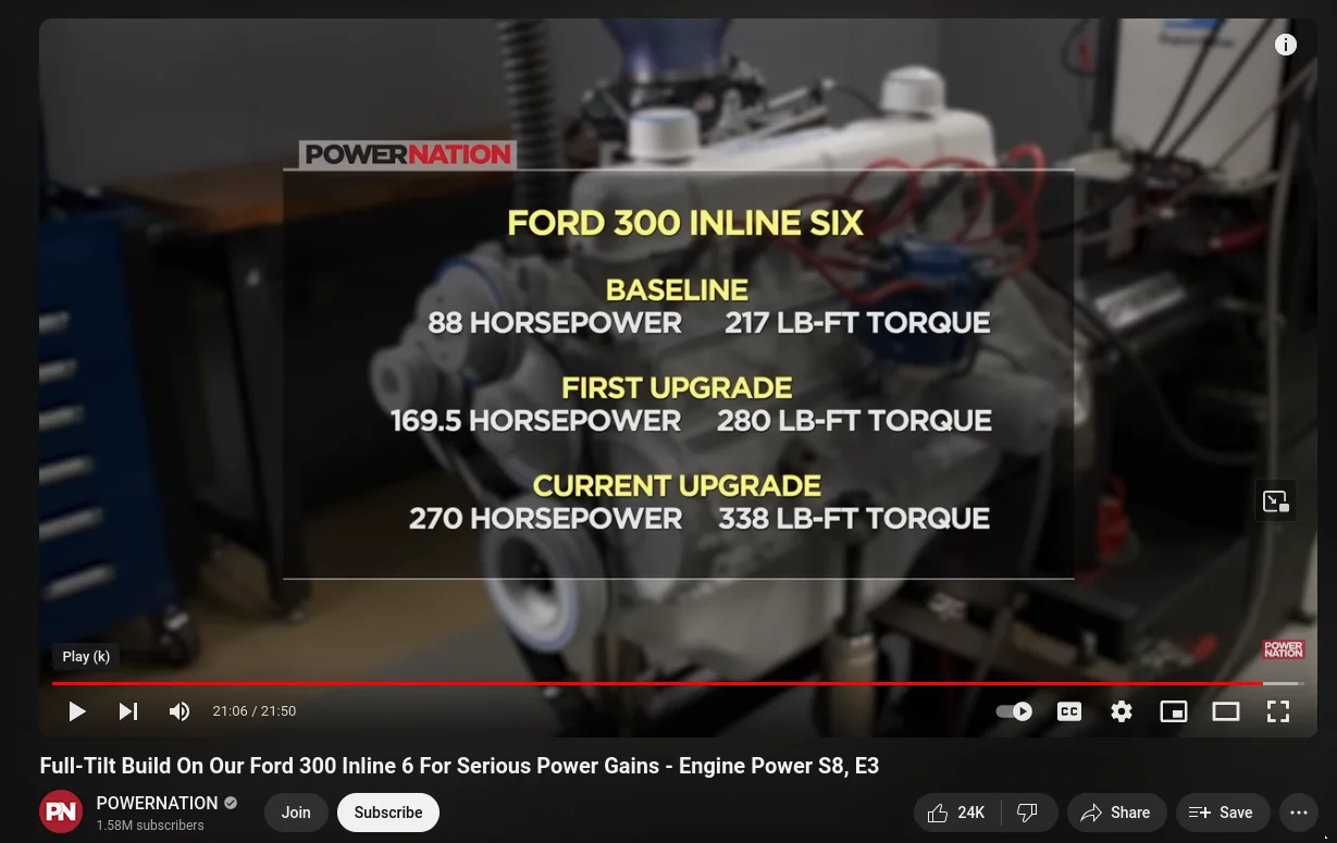Ford 300 power gains.webp