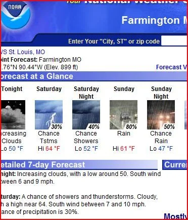 forecast.webp
