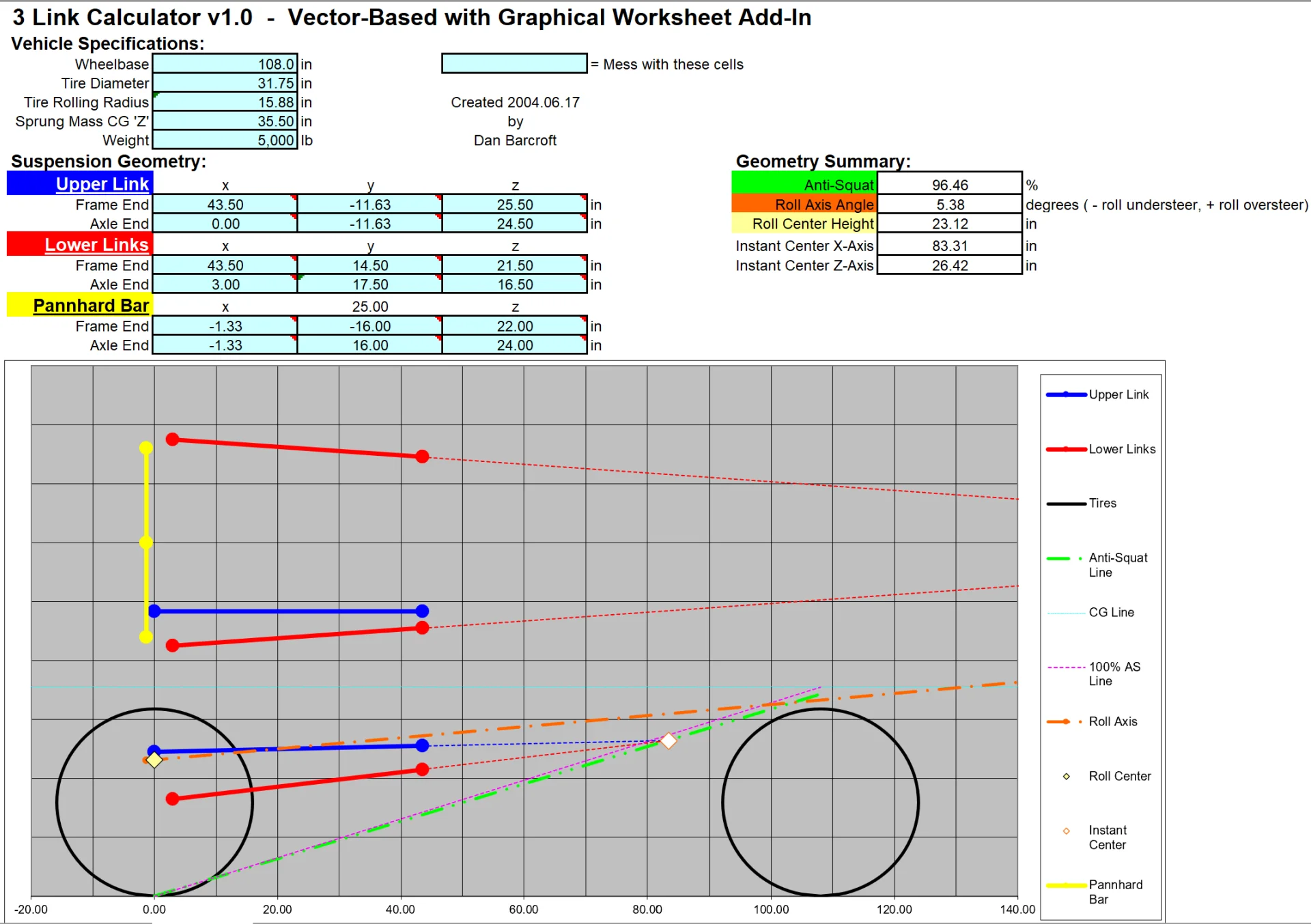 Front 3-Link Specs.webp