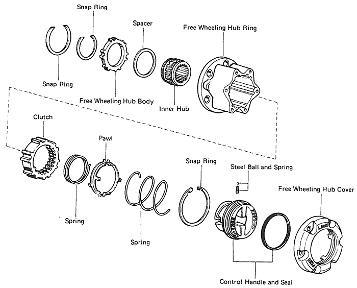 fsm-1979-85-front-free-hub.gif