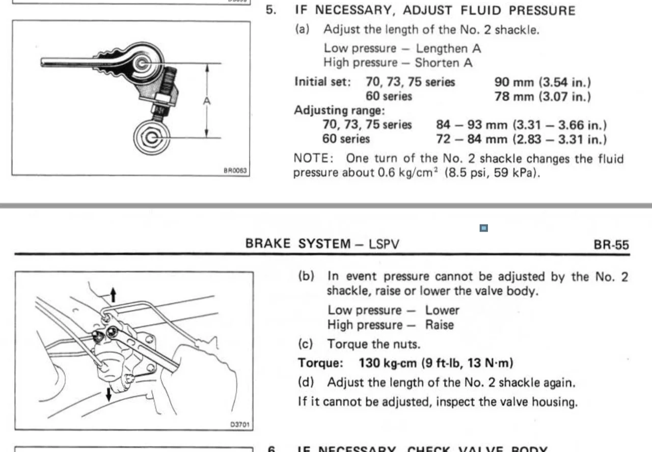 FSM_LSPV_pressure_adj.webp