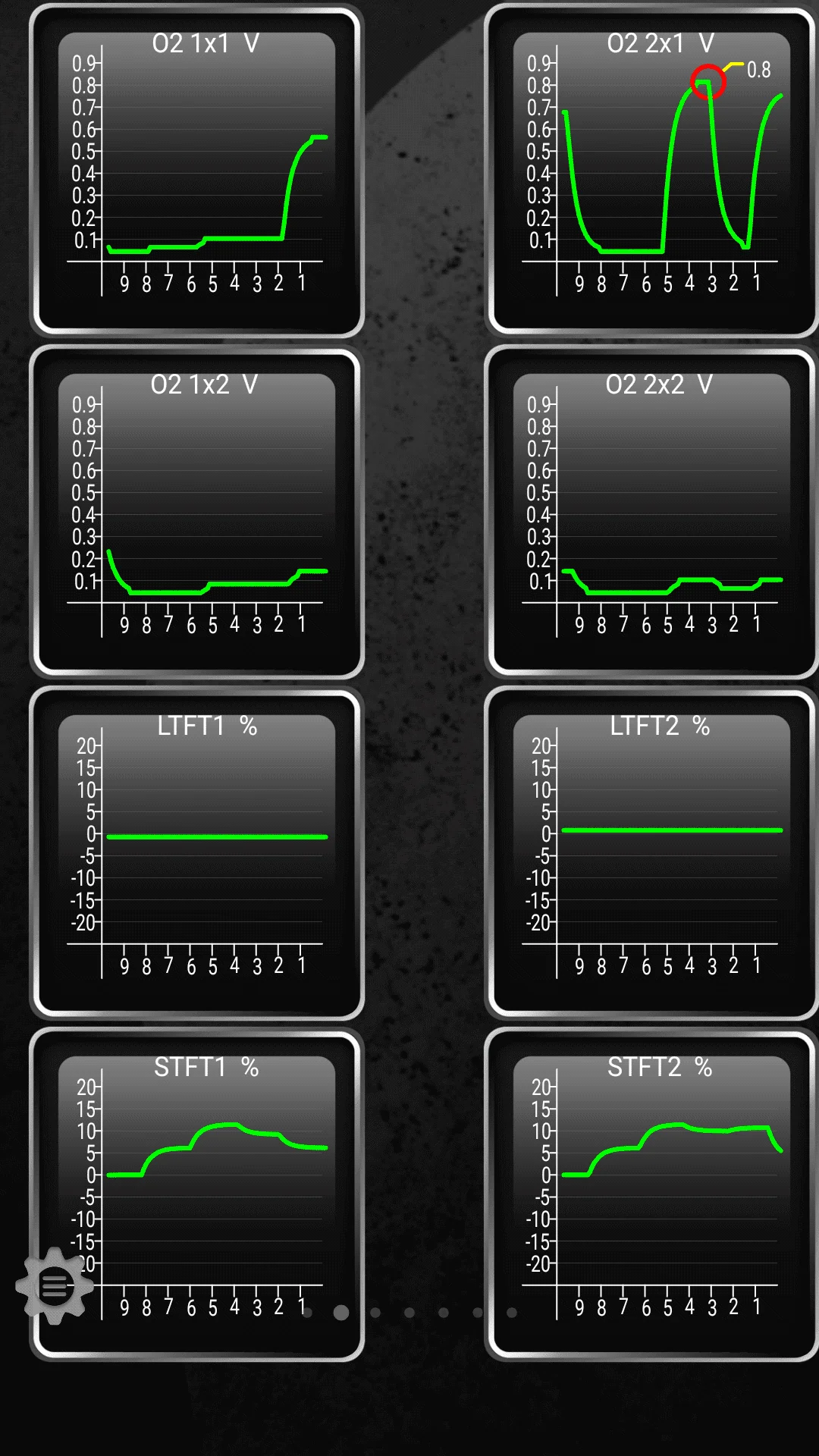 FT_idle_artifical vacuum leak.webp