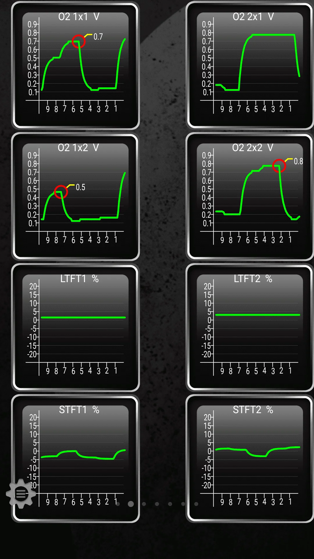 FTs_2k RPM.webp