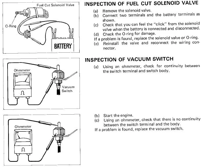 fuel cut circuit inspection.webp