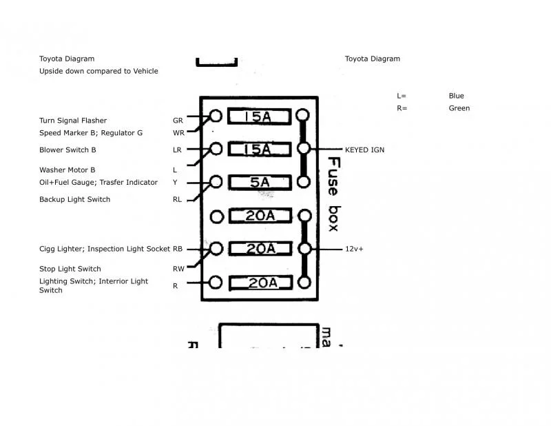 Fuse DiagramPage1.webp