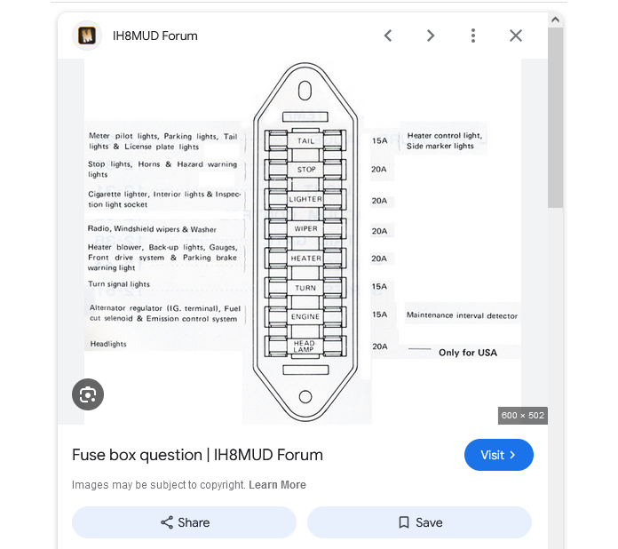 Fuse Panel.png