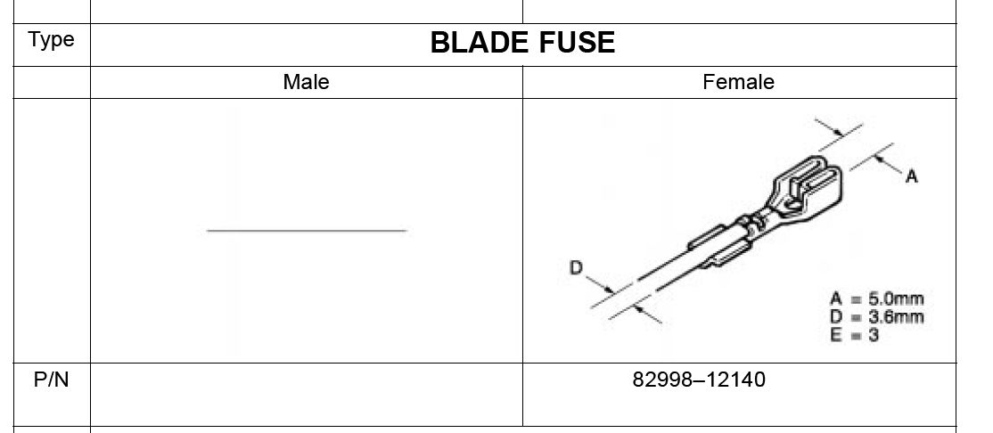 Fuse Wire.JPG